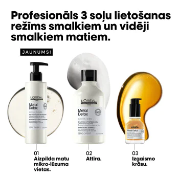Serie Expert Metal Detox filler - atjaunojošs pirmsšampūna līdzeklis