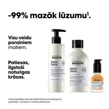 Serie Expert Metal Detox filler - atjaunojošs pirmsšampūna līdzeklis
