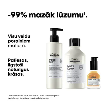 Serie Expert Metal Detox filler - atjaunojošs pirmsšampūna līdzeklis