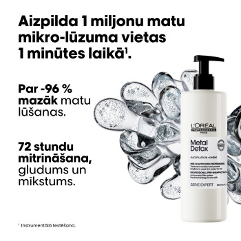 Serie Expert Metal Detox filler - atjaunojošs pirmsšampūna līdzeklis