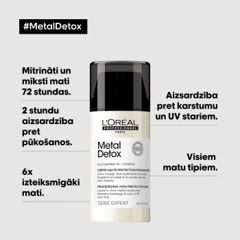 Serie Expert Metal Detox krēms - atjaunojošs un aizsargājošs līdzeklis