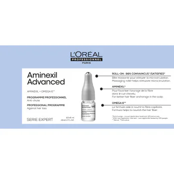 Serie Expert Aminexil 42 x 6ml - интенсивное средство против выпадения волос