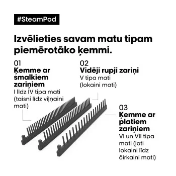 SteamPod 4.0 - profesionāls tvaika taisnotājs