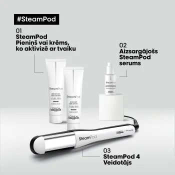 SteamPod 4.0 - profesionāls tvaika taisnotājs