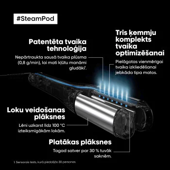 SteamPod 4.0 - profesionāls tvaika taisnotājs