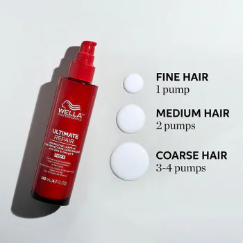 ULTIMATE REPAIR Protective Leave-In – anti-frizz heat shield