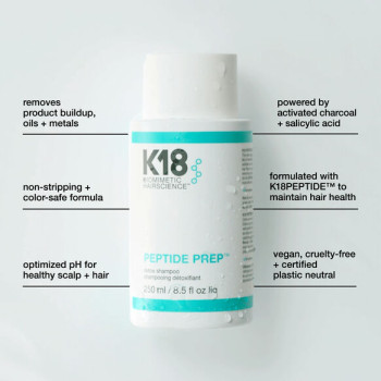 PEPTIDE PREP™ DETOX SHAMPOO – глубоко очищающий шампунь