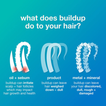 PEPTIDE PREP™ DETOX SHAMPOO – глубоко очищающий шампунь