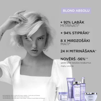 CICAPLASME - leave-in heat protectant for blonde hair