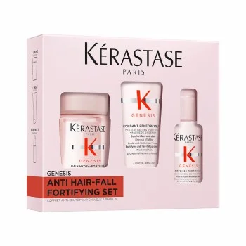 GENESIS ESSENTIALS SET - strengthening and anti-hair loss kit