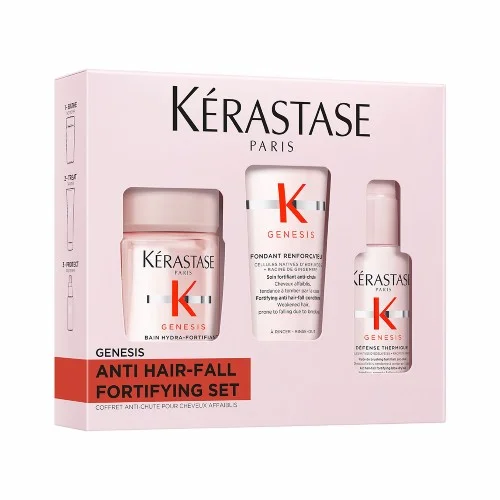 GENESIS ESSENTIALS SET - strengthening and anti-hair loss kit
