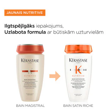 BAIN SATIN RICHE - питательный и увлажняющий шампунь для очень сухих волос
