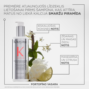 CONCENTRÉ DÉCALCIFIANT ULTRA-RÉPARATEUR - salon repair treatment