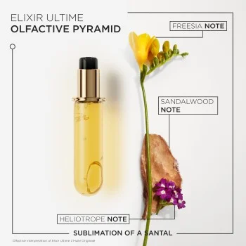 ELIXIR ULTIME ORIGINELLE REFILL - eco-refill for hair oil