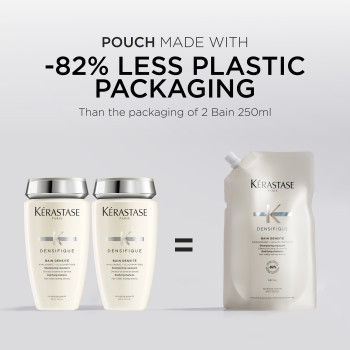 BAIN DENSITÉ REFILL - сменный блок уплотняющего шампуня