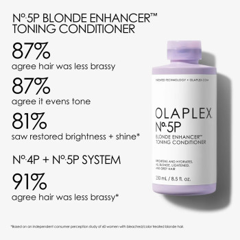 NO.5P BLONDE ENHANCER TONING CONDITIONER – фиолетовый кондиционер