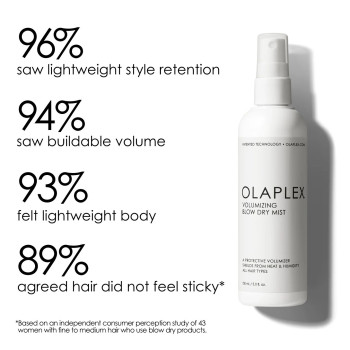VOLUMIZING BLOW DRY MIST – лёгкий спрей для объёма